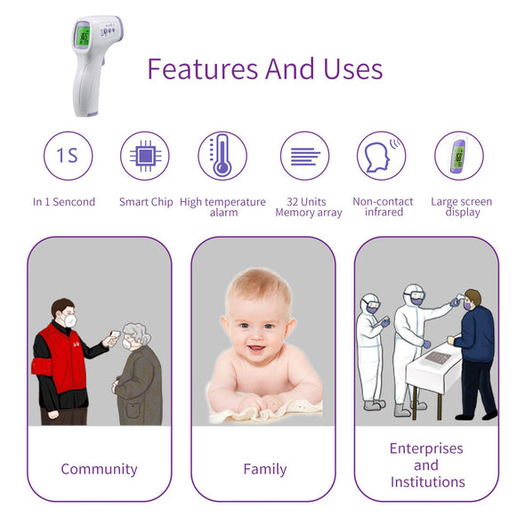 Non-contact Digital Infrared Forehead Thermometer Temperature Measurement