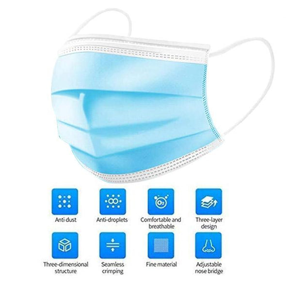 Blue Disposable Face Masks with Elastic Ear Loop