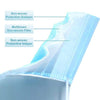 Blue Disposable Face Masks with Elastic Ear Loop